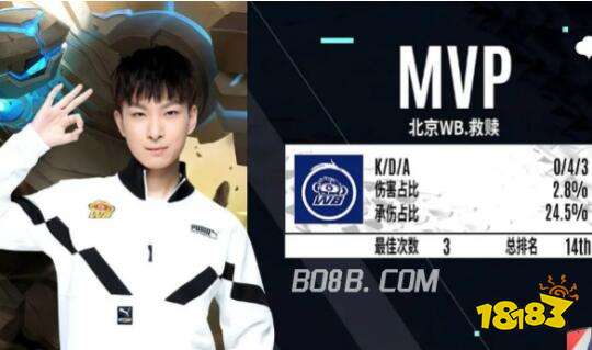 中场核心 中场核心